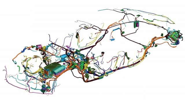 routed systems